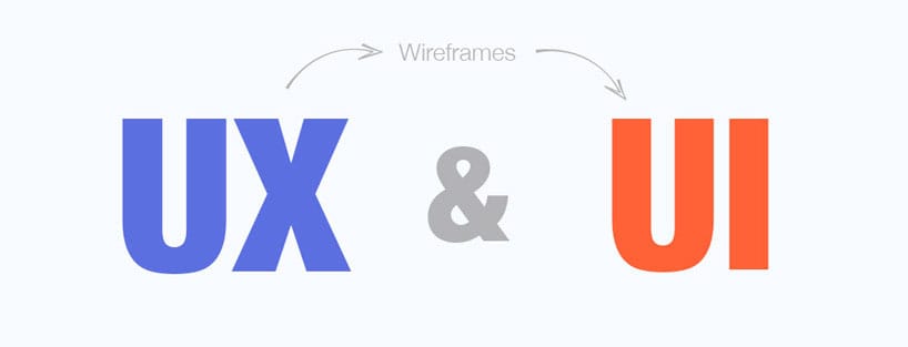 UI و UX چیست؟ و تفاوت آن ها چه می باشد؟
